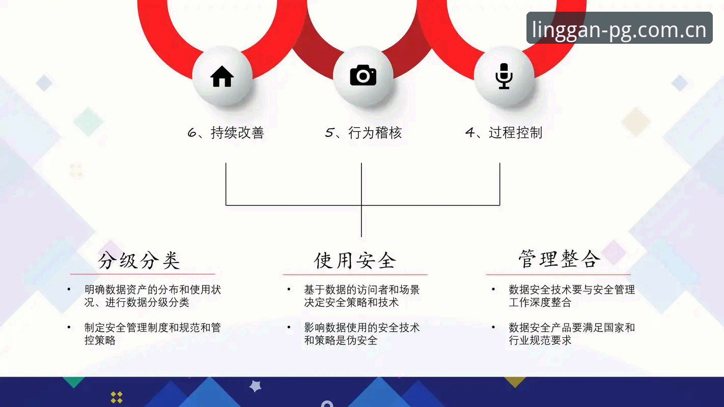 当数据流冲散灵感：PG派中国版攻略的账号安全与信息管理必备知识